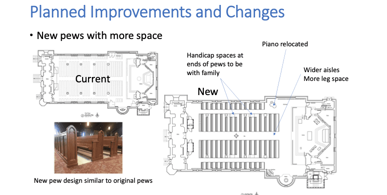 Renovation-Communication-Mar-2022-6.png