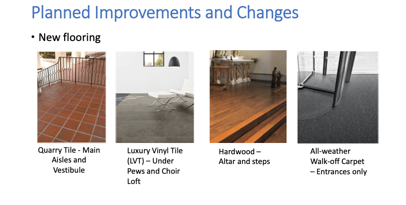 Renovation-Communication-Mar-2022-7.png